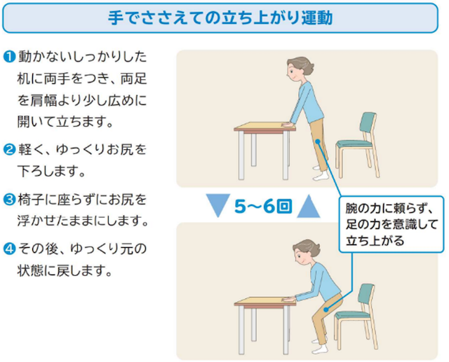 骨粗鬆症