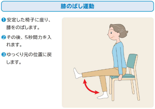 骨粗鬆症