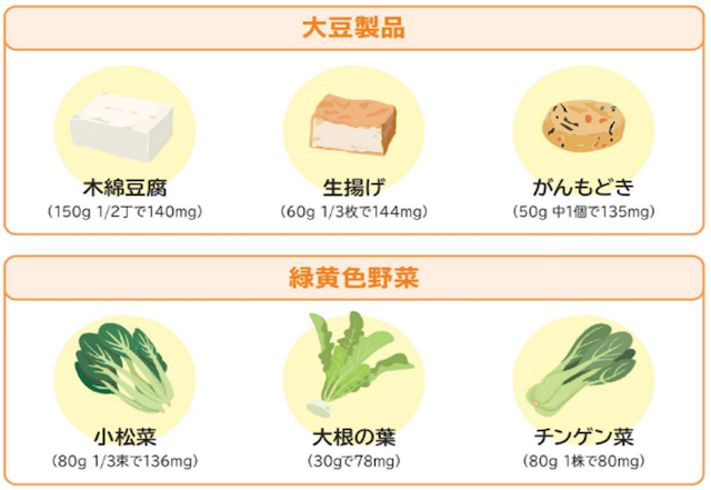 骨粗鬆症